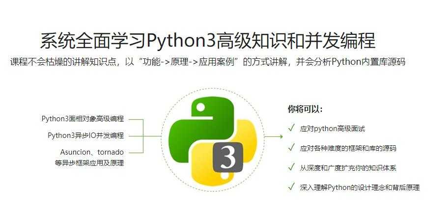 Python 3.7 高级核心技术97讲